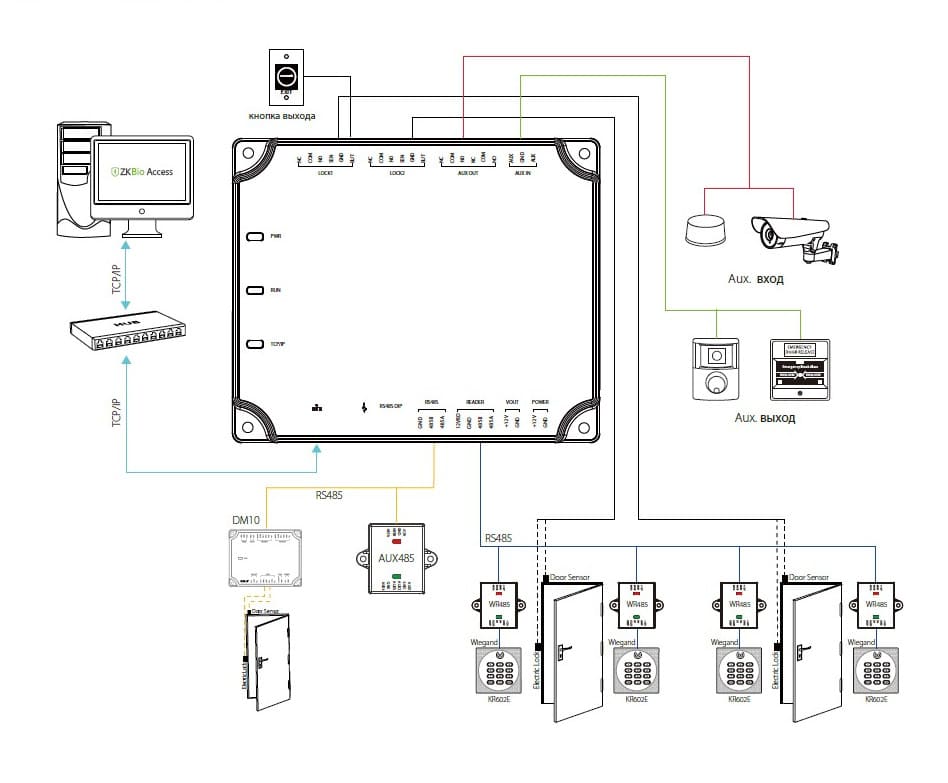 Сетевой контроллер ZKTeco C2-260